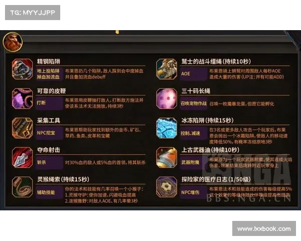 魔兽世界技能图标不显示的解决方法